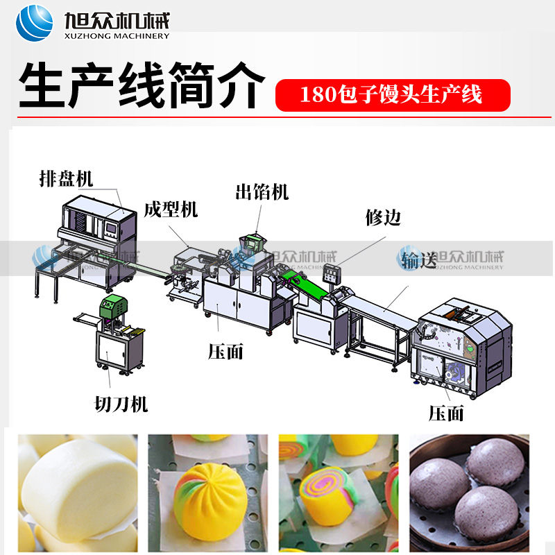 180包子饅頭生產(chǎn)線